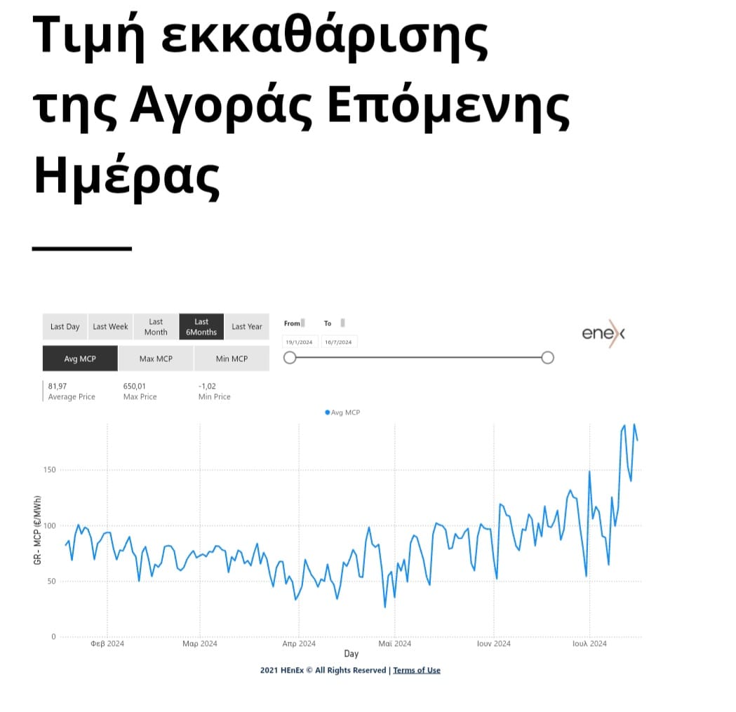 ΑΝΕΞΕΛΕΓΚΤΗ ΑΓΟΡΑ . ΣΤΑ ΥΨΗ ΟΙ ΤΙΜΕΣ ΡΕΥΜΑΤΟΣ