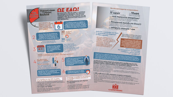 ΑΝΑΚΟΙΝΩΣΗ ΤΗΣ Κ.Ο. ΚΕΝΤΡΙΚΗΣ ΜΑΚΕΔΟΝΙΑΣ: Ψηφιακή κάρτα και 6ήμερη δουλειά...Ώρα δεν χαρίζουμε στα αφεντικά!