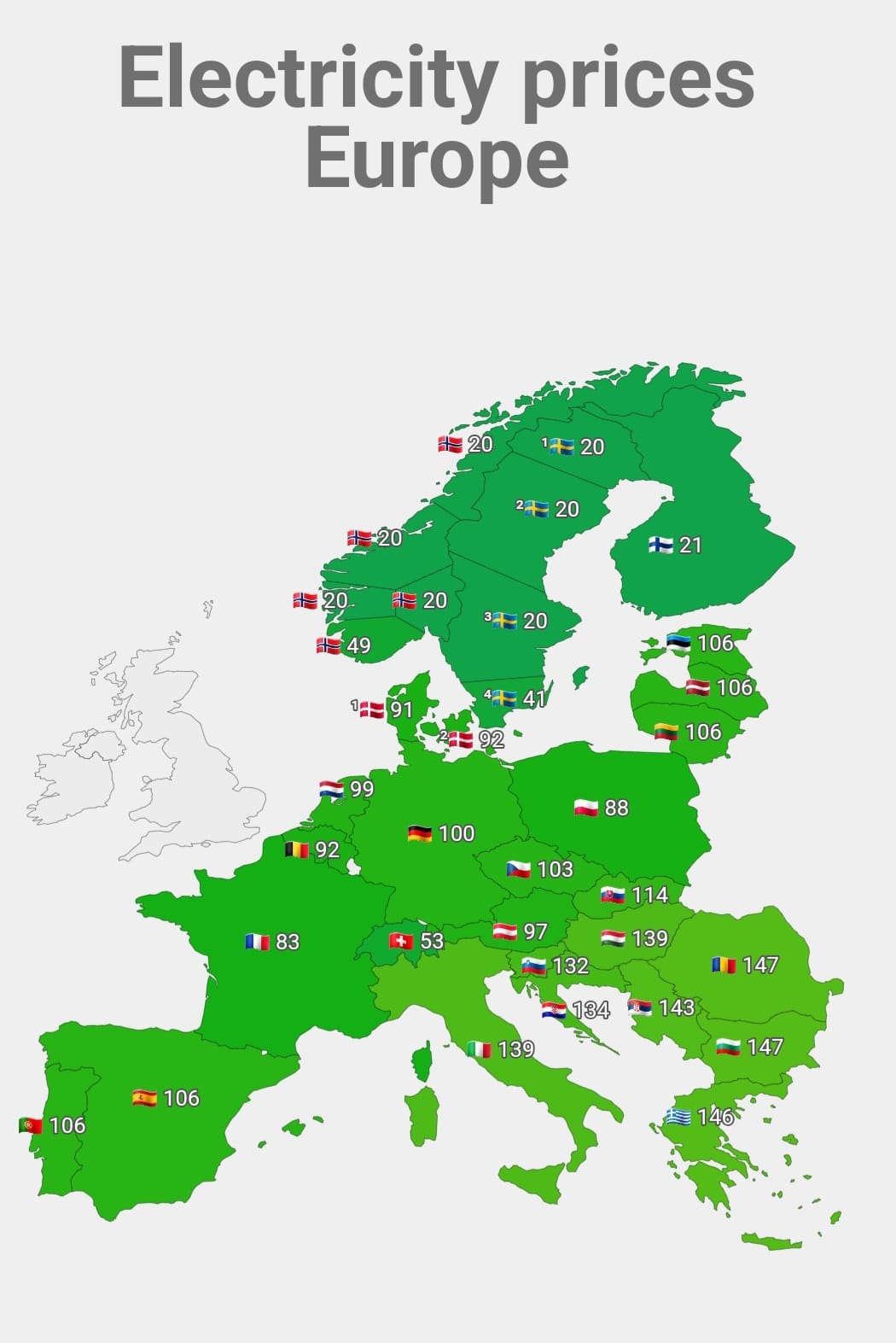 Η ΧΩΡΑ ΔΟΚΙΜΑΖΕΤΑΙ ΚΑΙ  ΟΙ ΙΔΙΩΤΙΚΕΣ ΕΤΑΙΡΕΙΕΣ ΡΕΥΜΑΤΟΣ ΑΝΕΒΑΖΟΥΝ ΤΙΣ ΤΙΜΕΣ