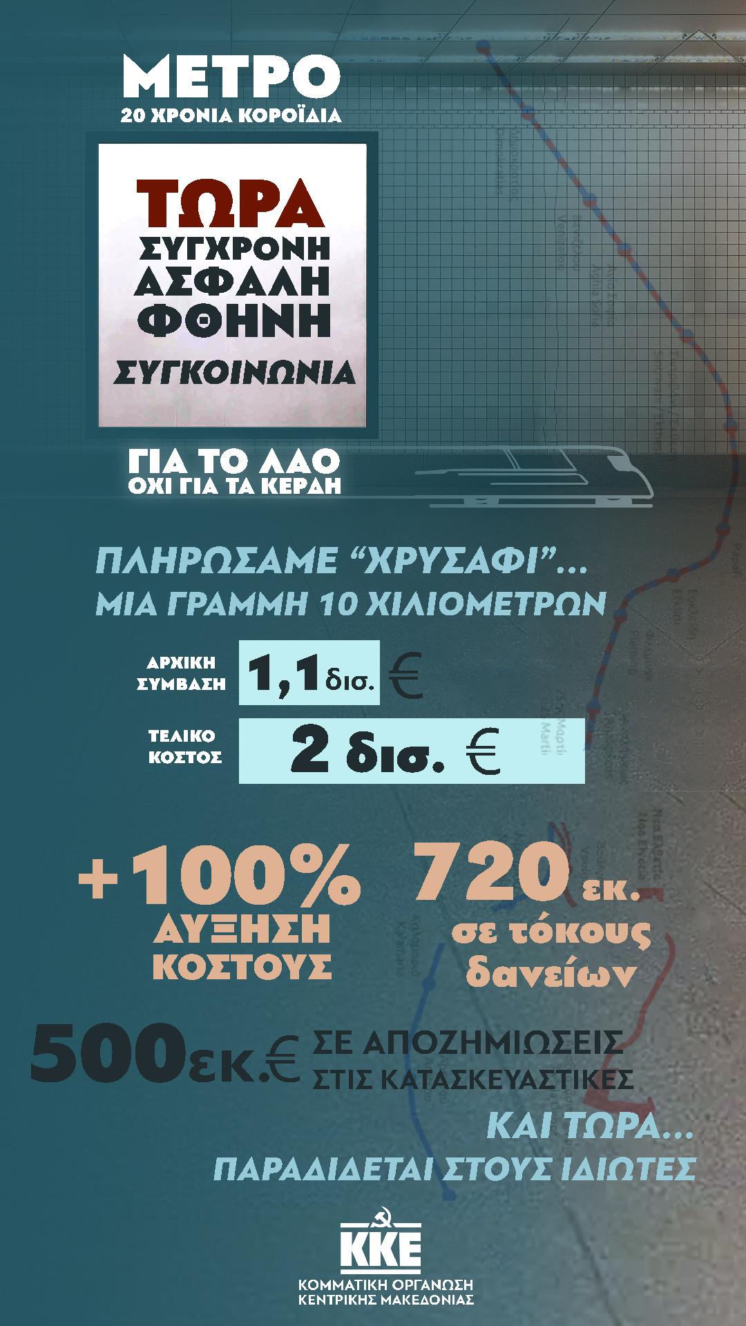 Μετρό Θεσσαλονίκης: Πληρώθηκε «χρυσό» από τον ελληνικό λαό, τώρα δίνεται «δώρο» στους ιδιώτες
