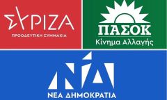 Αποκαλυπτική συναίνεση για το «δημοσιονομικό πλαίσιο» που τσακίζει τον λαό