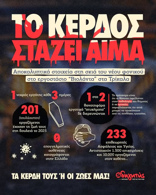 Αποκαλυπτικά στοιχεία!