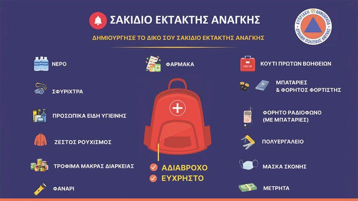 Σακίδιο επιβίωσης η «ομπρέλα προστασίας» του λαού ενώ οι ΝΑΤΟικοί πάνε στην Κύπρο για να προστατέψουν υποδομές των φονιάδων
