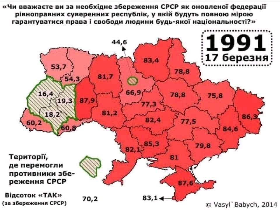 Για να μην ξεχνάμε!