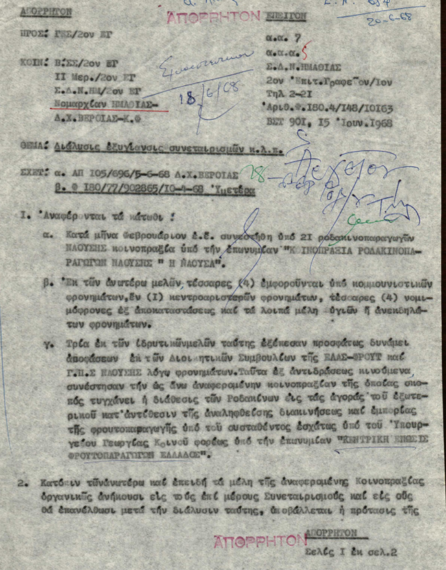 ΝΤΟΚΟΥΜΕΝΤΟ: 1968 η Χούντα διαλύει Συνεταιρισμό  στη Νάουσα...