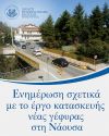 Ενημέρωση σχετικά με το έργο κατασκευής νέας γέφυρας στη Νάουσα