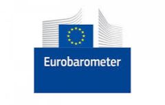 Χειρότερα
