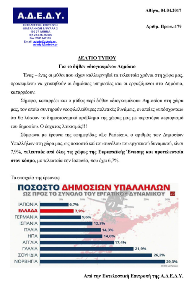 Μία αποκαλυπτική ανακοίνωση!