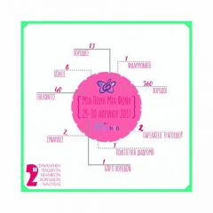 Δεύτερη συνάντηση παιδικών χορωδιών στη Νάουσα