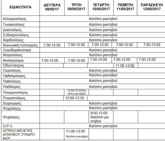  ΕΒΔΟΜΑΔΙΑΙΟ ΠΡΟΓΡΑΜΜΑ ΛΕΙΤΟΥΡΓΙΑΣ ΔΗΜΟΤΙΚΟΥ ΙΑΤΡΕΙΟΥ ΒΕΡΟΙΑΣ 08-12/05/2017
