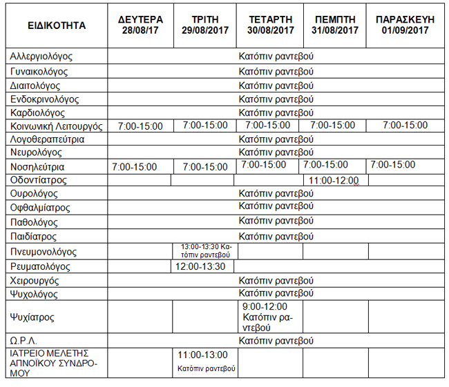 ΕΒΔΟΜΑΔΙΑΙΟ ΠΡΟΓΡΑΜΜΑ ΛΕΙΤΟΥΡΓΙΑΣ ΔΗΜΟΤΙΚΟΥ ΙΑΤΡΕΙΟΥ ΒΕΡΟΙΑΣ 28/8-01/09/2017