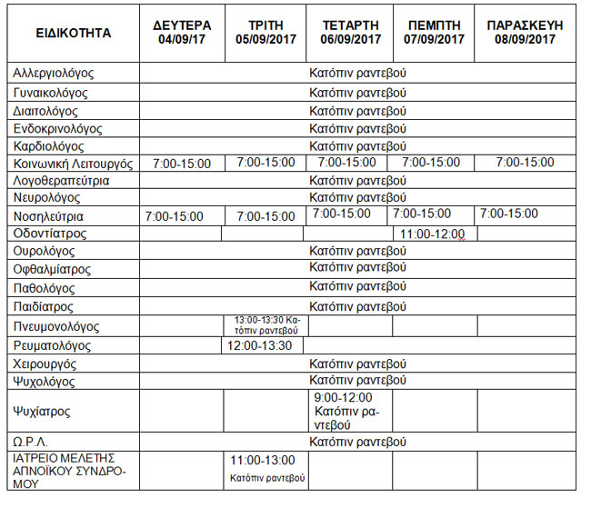ΕΒΔΟΜΑΔΙΑΙΟ ΠΡΟΓΡΑΜΜΑ ΛΕΙΤΟΥΡΓΙΑΣ ΔΗΜΟΤΙΚΟΥ ΙΑΤΡΕΙΟΥ ΒΕΡΟΙΑΣ 04-08/09/2017