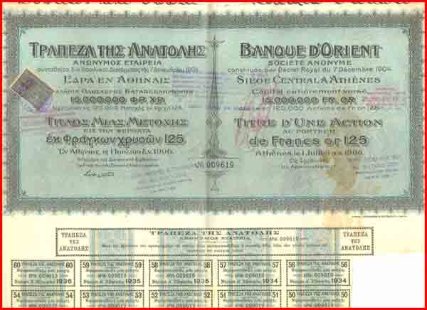 Η τράπεζα θεμάτων της πρώτης λυκείου. (1ο μέρος)
