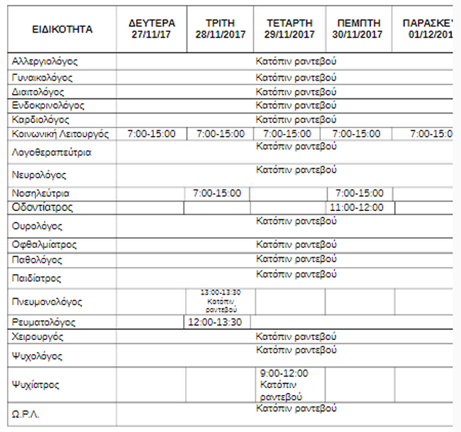 ΕΒΔΟΜΑΔΙΑΙΟ ΠΡΟΓΡΑΜΜΑ ΛΕΙΤΟΥΡΓΙΑΣ ΔΗΜΟΤΙΚΟΥ ΙΑΤΡΕΙΟΥ ΒΕΡΟΙΑΣ 27/11-01/12/2017