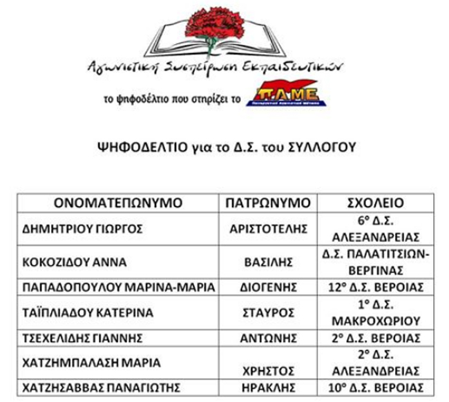 Το Ψηφοδέλτιο της ΑΓΩΝΙΣΤΙΚΗΣ ΣΥΣΠΕΙΡΩΣΗΣ ΕΚΠΑΙΔΕΥΤΙΚΩΝ για τις εκλογές για νέο Δ.Σ. στον Σύλλογο Εκπ/κών Π.Ε. Ημαθίας της 29ης Νοεμβρίου 2017