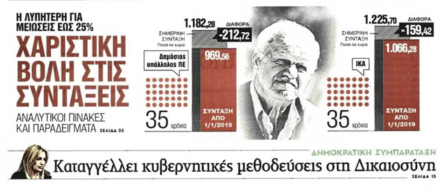 Ένας Ημαθιώτης πρωτοσέλιδο στα ΝΕΑ…