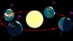 Σήμερα η μεγαλύτερη μέρα του έτους