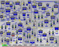 Υπογραφή Σύμβασης «Eπέκταση-Ολοκλήρωση Συστήματος Τηλελέγχου Τηλεχειρισμού και Ελέγχου Διαρροών πόλης Βέροιας και δημοτικών ενοτήτων»