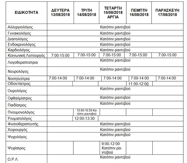 ΕΒΔΟΜΑΔΙΑΙΟ ΠΡΟΓΡΑΜΜΑ ΛΕΙΤΟΥΡΓΙΑΣ ΔΗΜΟΤΙΚΟΥ ΙΑΤΡΕΙΟΥ ΒΕΡΟΙΑΣ 13-17/08/2018
