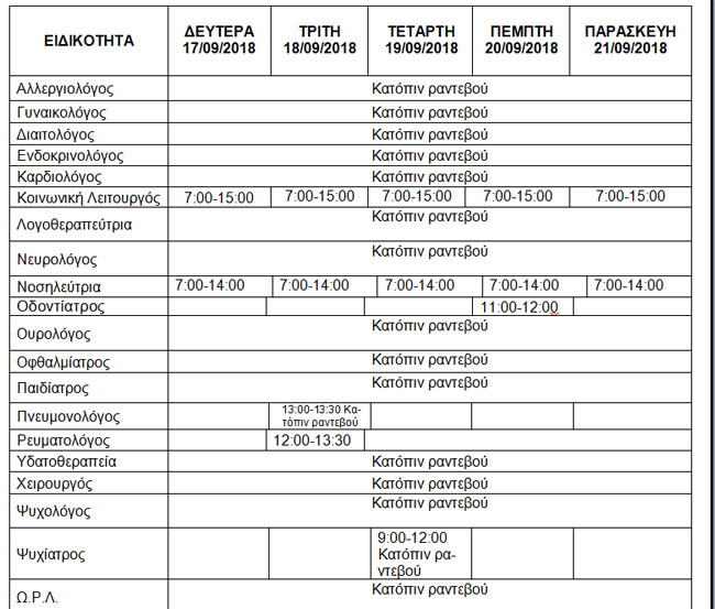 ΕΒΔΟΜΑΔΙΑΙΟ ΠΡΟΓΡΑΜΜΑ ΛΕΙΤΟΥΡΓΙΑΣ ΔΗΜΟΤΙΚΟΥ ΙΑΤΡΕΙΟΥ ΒΕΡΟΙΑΣ 17-21/09/2018