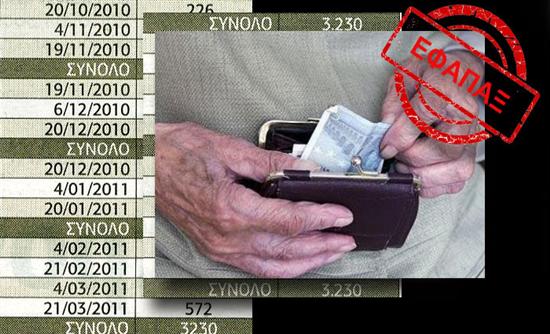 Ν.Τ. ΑΔΕΔΥ ΗΜΑΘΙΑΣ:ΣΥΝΕΧΗΣ Η  ΛΗΣΤΕΙΑ ΣΤΟ ΕΦΑΠΑΞ