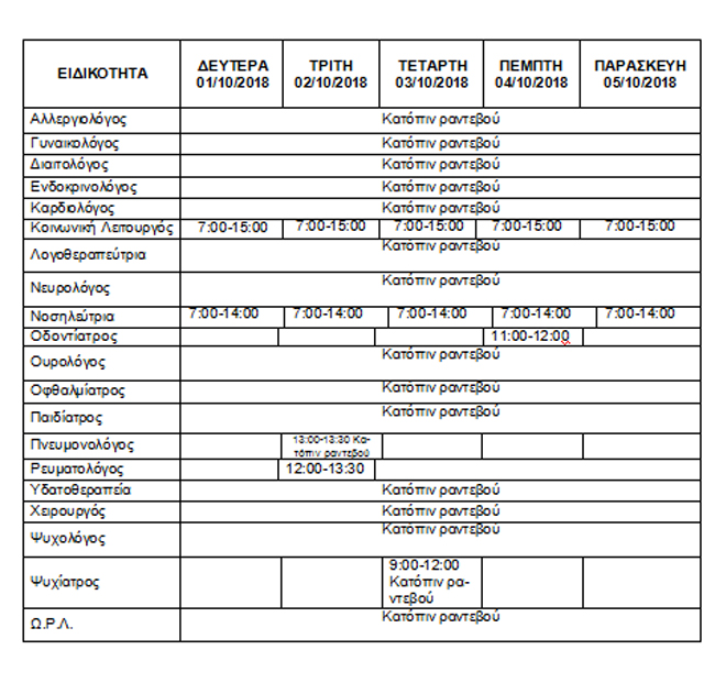   ΕΒΔΟΜΑΔΙΑΙΟ ΠΡΟΓΡΑΜΜΑ ΛΕΙΤΟΥΡΓΙΑΣ ΔΗΜΟΤΙΚΟΥ ΙΑΤΡΕΙΟΥ ΒΕΡΟΙΑΣ 01-05/10/2018