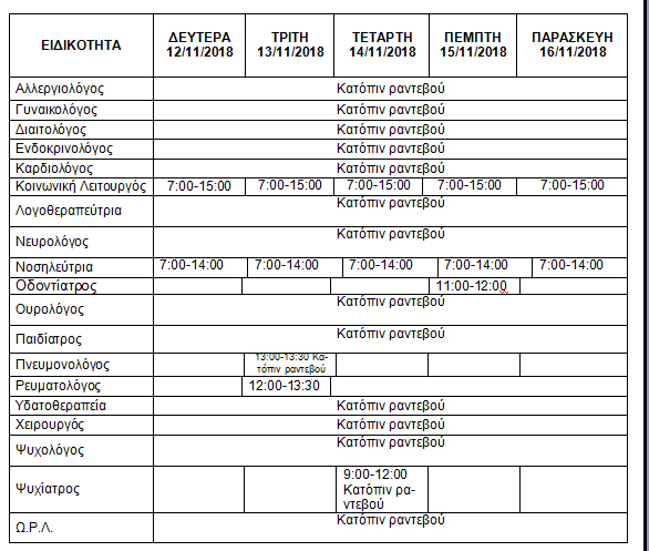 ΕΒΔΟΜΑΔΙΑΙΟ ΠΡΟΓΡΑΜΜΑ ΛΕΙΤΟΥΡΓΙΑΣ ΔΗΜΟΤΙΚΟΥ ΙΑΤΡΕΙΟΥ ΒΕΡΟΙΑΣ 12 με 16/11/2018