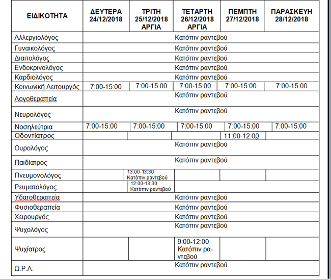 ΕΒΔΟΜΑΔΙΑΙΟ ΠΡΟΓΡΑΜΜΑ ΛΕΙΤΟΥΡΓΙΑΣ ΔΗΜΟΤΙΚΟΥ ΙΑΤΡΕΙΟΥ ΒΕΡΟΙΑΣ 24-28/12/2018