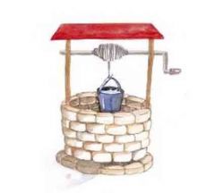 Το πηγάδι και …η προεκλογική αντιπαράθεση