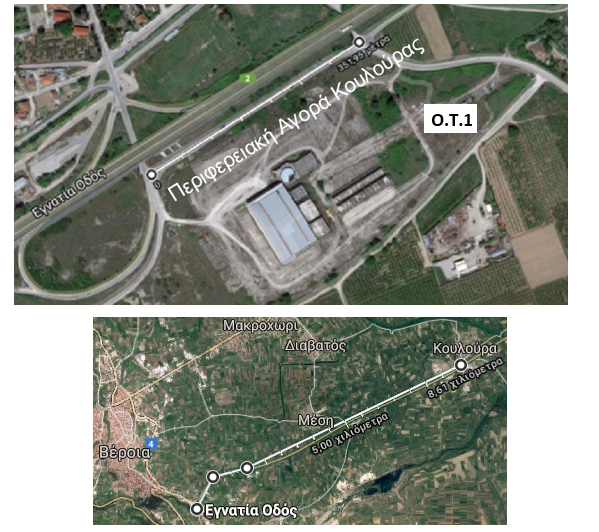 Μύθοι και πραγματικότητα .!