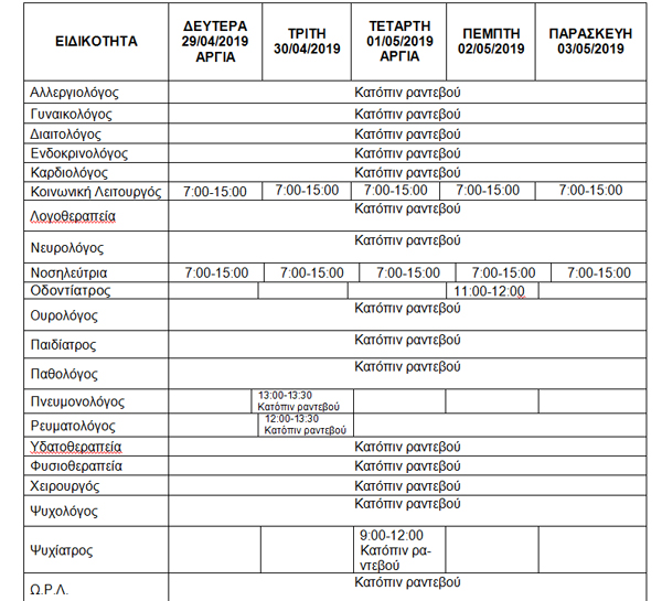 ΕΒΔΟΜΑΔΙΑΙΟ ΠΡΟΓΡΑΜΜΑ ΛΕΙΤΟΥΡΓΙΑΣ ΔΗΜΟΤΙΚΟΥ ΙΑΤΡΕΙΟΥ ΒΕΡΟΙΑΣ 29/04-03/05/2019