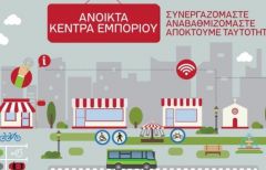 Γιατί πανηγυρίζουν για τα Κέντρα Ανοιχτού Εμπορίου (Οpen Μall) σε Αλεξάνδρεια και Νάουσα;