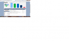 Τα πρώτα 10 αποτελέσματα στο Δήμο Αλεξάνδρειας