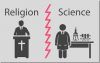 Επιστήμη και Θρησκεία