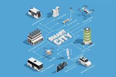 Υπογράφηκε η σύμβαση για την “Προμήθεια συστημάτων έξυπνης πόλης και Βιώσιμης κινητικότητας” από το Δήμο Αλεξάνδρειας